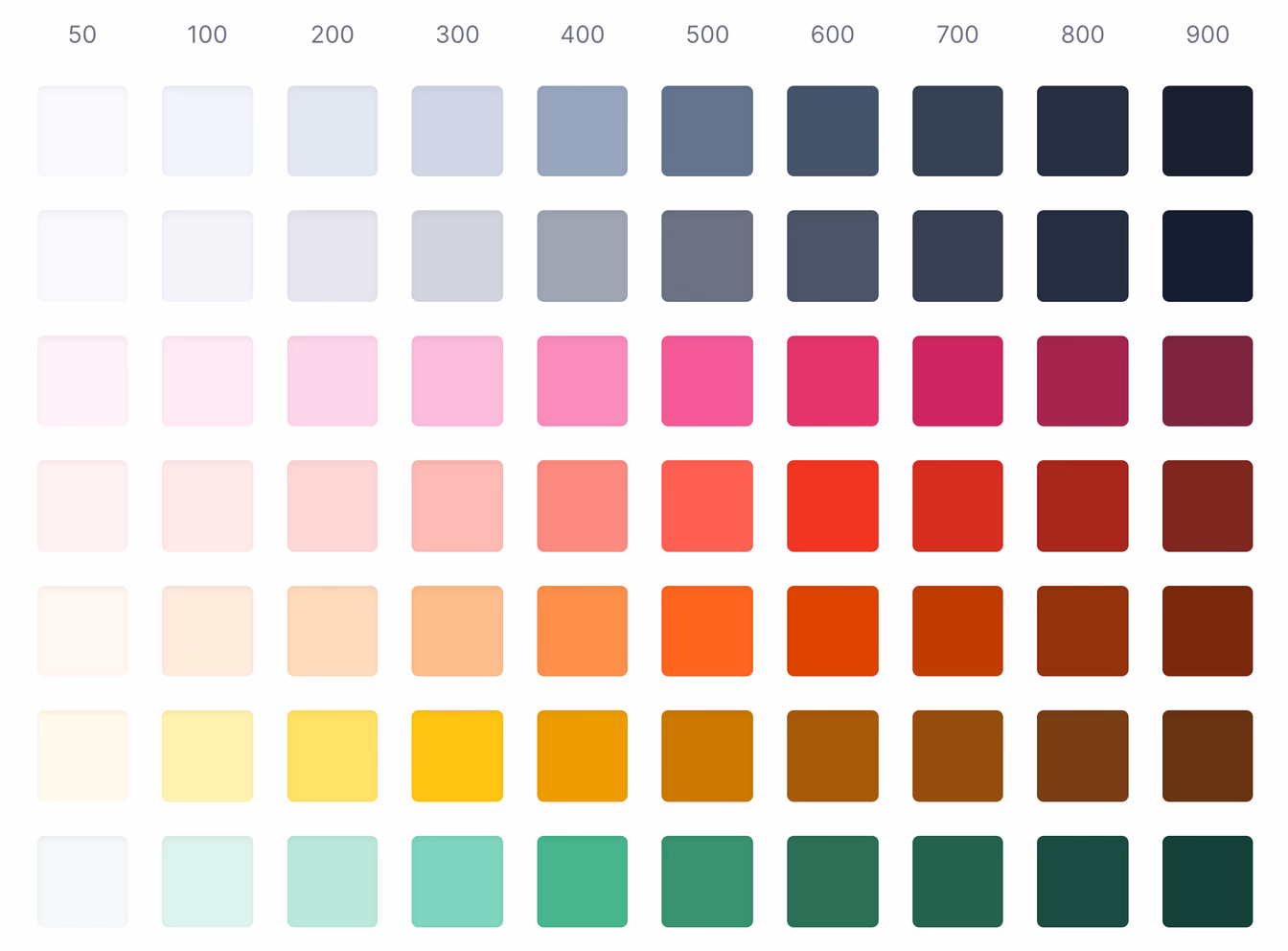 Tailwind UI's default color palette.