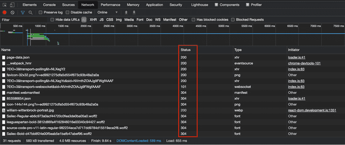 The Network panel open with the HTTP status column highlighted.