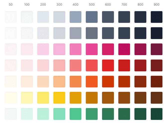 Tailwind UI's default color palette.